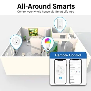 Aoycocr Smart Plug 4-Pack for Seamless Smart Home Control