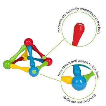 Goobi 20 Piece Construction Set - Safe Magnetic Building Blocks for Toddlers