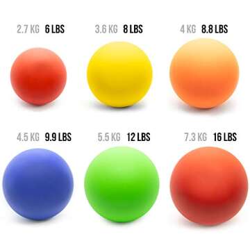 Crown Sporting Goods 7.26 Kg (16lbs) Indoor Shot Put Ball - Indoor Track & Field Quality Olympic Size Shot Put Ball for Indoor Practice & Weight Training for Men & Women