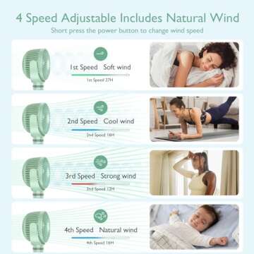 Momcozy 8000mAh Portable Stroller Fan, 27H Ultra-long Battery Life Detachable 4 Speed 360°Rotate LED Night Light with 2 Modes, USB Rechargeable Handheld Cooling Fan for Travel/Car Seat/Bedroom