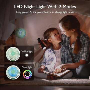 Momcozy 8000mAh Portable Stroller Fan, 27H Ultra-long Battery Life Detachable 4 Speed 360°Rotate LED Night Light with 2 Modes, USB Rechargeable Handheld Cooling Fan for Travel/Car Seat/Bedroom