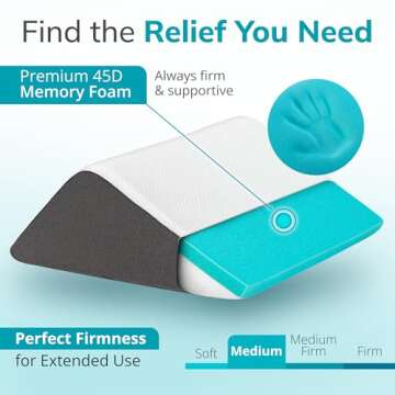 MOZAILAB 4PCS Orthopedic Bed Wedge Pillow Set Memory Foam for Post Surgery Adjustable Support for Ba...