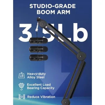 InnoGear Adjustable Mic Boom Arm with Cable Management