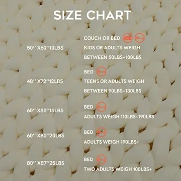 YnM Velvet Handmade Weighted Blanket for Cozy Sleep