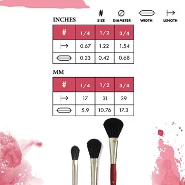 Princeton Velvetouch Mop Brush for All Painting Mediums