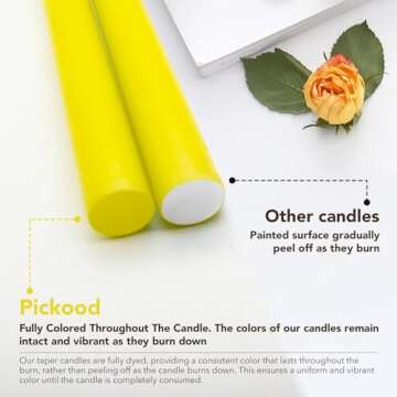 Pickood Yellow Dripless Taper Candles Set | Eco-Friendly & Elegant