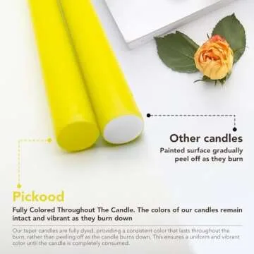 Pickood Yellow Dripless Taper Candles Set | Eco-Friendly & Elegant