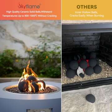 Skyflame 15 Ceramic Fire Balls for Fire Pits and Fireplaces