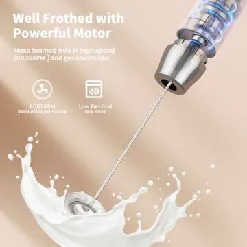 Rechargeable Milk Frother with Stand for Barista Quality Foam