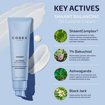 Balanced Skin with Codex Shaant Face Cream - 1% Bakuchiol