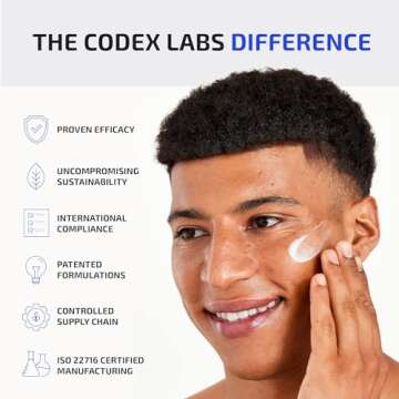 Balanced Skin with Codex Shaant Face Cream - 1% Bakuchiol