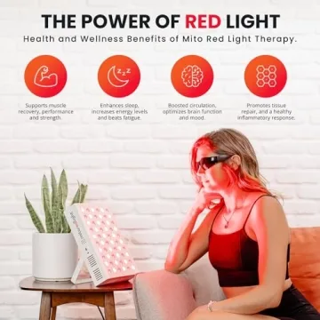 MitoMIN 2.0 Red Light Panel for At-Home Therapy