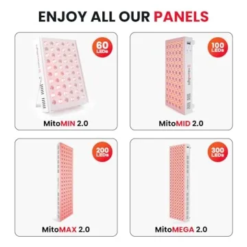 MitoMIN 2.0 Red Light Panel for At-Home Therapy