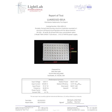 MitoMIN 2.0 Red Light Panel for At-Home Therapy