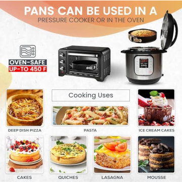 RFAQK 100PC Cake Pan Set for Everyone's Baking Needs