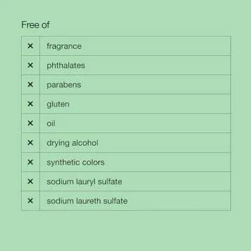 Clinique Exfoliating Face Scrub for Oily Skin