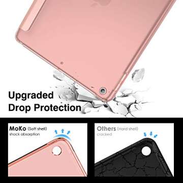 MoKo Case for iPad 9th Generation 2021/ iPad 8th Generation 2020/ iPad 7th Generation 2019, Soft Translucent TPU Frosted Back Cover Slim iPad 10.2 inch Case with Stand, Auto Wake/Sleep, Rose Gold