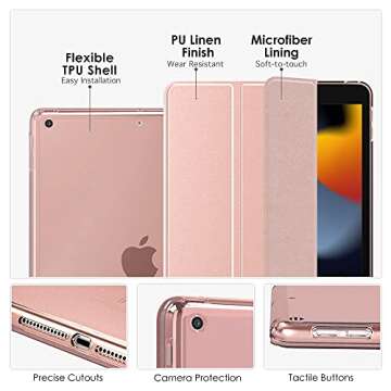 MoKo Case for iPad 9th Generation 2021/ iPad 8th Generation 2020/ iPad 7th Generation 2019, Soft Translucent TPU Frosted Back Cover Slim iPad 10.2 inch Case with Stand, Auto Wake/Sleep, Rose Gold