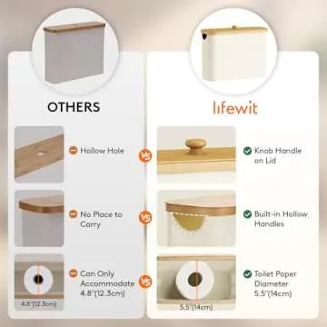 Lifewit Toilet Paper Storage, Bamboo Toilet Paper Basket with Lid and Handle, Free Standing Toilet Paper Holder Stand, Bathroom Organizer Cabinet Container Accessories, White