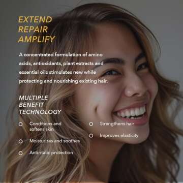 ETHICA Women's Hair Growth Set - Shampoo, Conditioner, Treatment