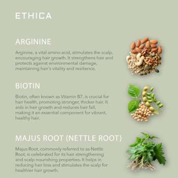 ETHICA Women's Hair Growth Set - Shampoo, Conditioner, Treatment