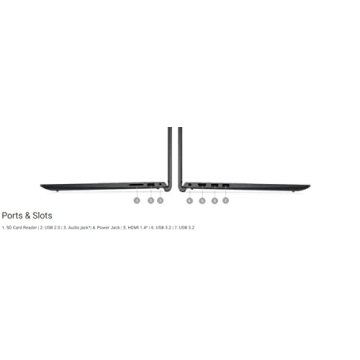 Dell Inspiron 15 Laptop with 16GB RAM & 1TB SSD