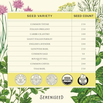 Sereniseed Organic Herb Seeds 10-Pack for Home Gardening