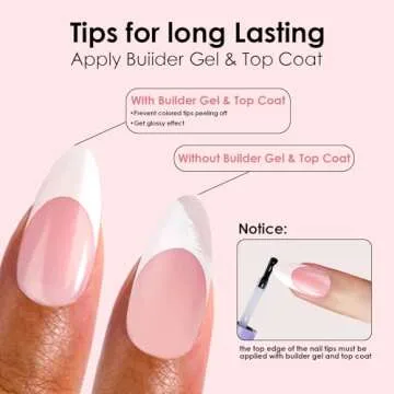 Canvalite French Tip Press on Nails - Easy Gel Nail Tips
