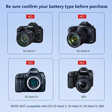 Artman BP-511 BP-511a Battery 2-Pack 2200mAh and Dual USB Charger Set Compatible with Canon EOS 5D 5...