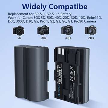 Artman BP-511 BP-511a Battery 2-Pack 2200mAh and Dual USB Charger Set Compatible with Canon EOS 5D 50D 40D 30D 20Da 20D 10D 300D Digital Rebel D30 D60 PowerShot G6 G5 G3 G2 G1 Pro 1 Pro 90 Camera
