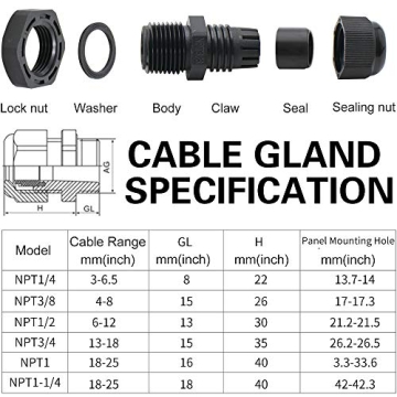 MAKERELE Waterproof NPT Cable Glands Kit - 50pc Set