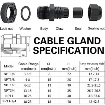 MAKERELE Waterproof NPT Cable Glands Kit - 50pc Set