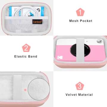 Canboc Carrying Case for Kodak Printomatic Digital Instant Print Camera, Mesh Bag fit Photo Paper, Cable, Rose Gold