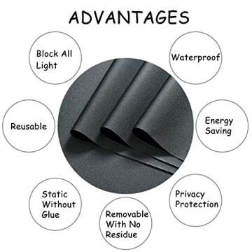 Blackout Window Film - 100% Light Blocking Privacy