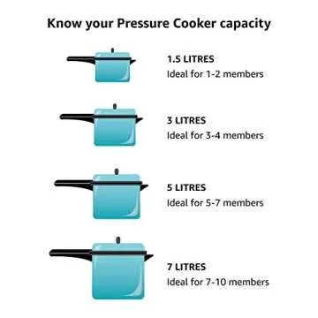 Presto Pressure Cooker/Canner Air Vent Cover/Lock, 1-Pack, Silver