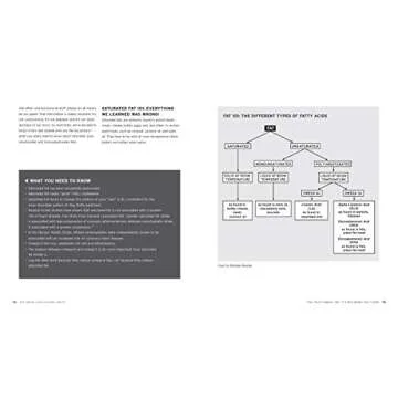 The Great Cholesterol Myth - National Bestseller for Heart Health