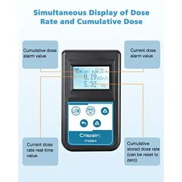 Crispaire Geiger Counter Nuclear Radiation Detector 3 Units μSv/h, mR/h, μGy/h Monitor Dosimeter Dosage Alarm Device Portable Digital High Sensitivity Accuracy (2022 Newly Updated Version)