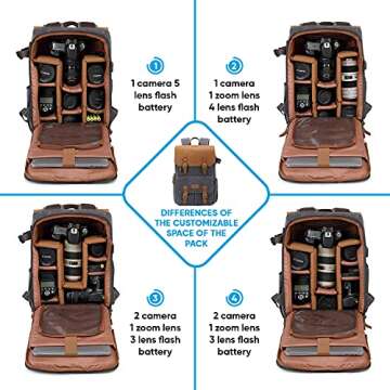 JAEP Camera Backpack - Weather Resistant 16 Ounces Waxed Memory Canvas – DSLR SLR Backpacks with 15.6” laptop sleeve compartment and Tripod Holder for Photographers -Vintage leather Style (Dark Grey)