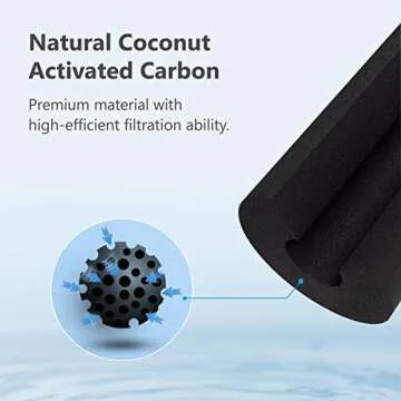 Buy Affordable and Certified PUR Water Filter Replacements