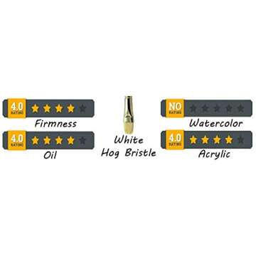 ZEM Hog Bristle Artist Brush Set - Flats 2, 4, 6, 8