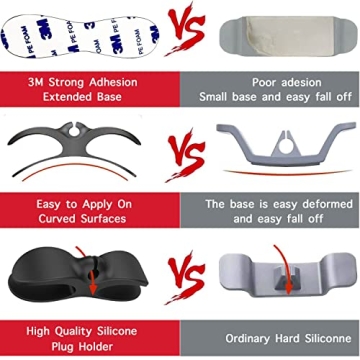 AFunCrafter Kitchen Cord Organizer - 3 Pack Flexible Holders