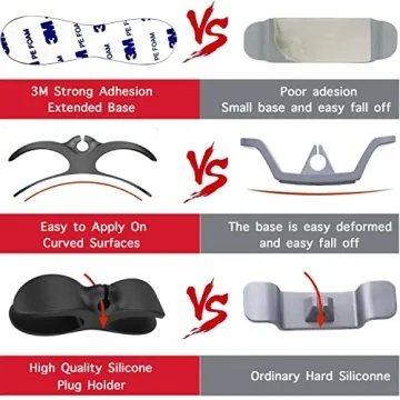 AFunCrafter Kitchen Cord Organizer - 3 Pack Flexible Holders