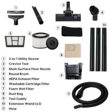 Vacmaster VF408 4 Gallon, 5 Peak HP Wet/Dry Floor Vacuum - Powerful & Versatile Cleaning