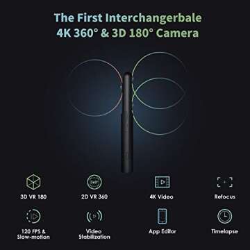 KanDao QooCam in Handheld Pocket Camera of fisheye Lens Outdoor Digital Camera Sport Action Camera, ...