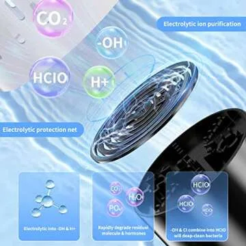 Heyjar Fruit Washing Machine with Hydroxy Ion Technology - Clean Safely