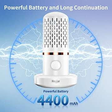 Heyjar Fruit and Vegetable Washing Machine, Fruit Cleaner Device,Fruit Purifier for with OH-ion Purification Technology for Cleaning Fruit,Vegetable- Sold by Heyjar US Only(White)