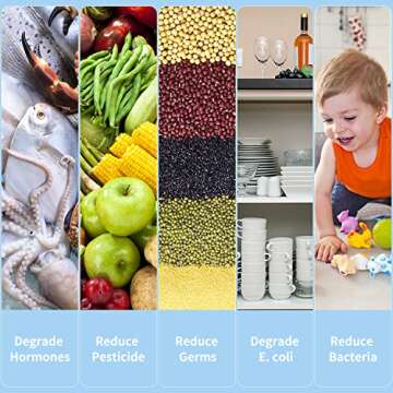 Heyjar Fruit and Vegetable Washing Machine, Fruit Cleaner Device,Fruit Purifier for with OH-ion Purification Technology for Cleaning Fruit,Vegetable- Sold by Heyjar US Only(White)