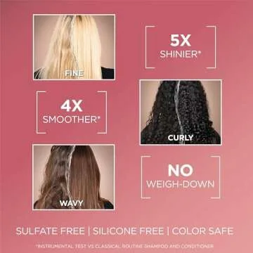 L’Oreal Paris Elvive 8 Second Wonder Water for Silky Hair