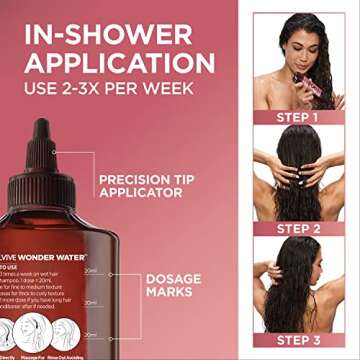 L’Oreal Paris Elvive 8 Second Wonder Water for Silky Hair