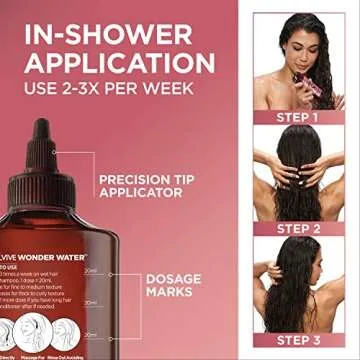 L’Oreal Paris Elvive 8 Second Wonder Water for Silky Hair